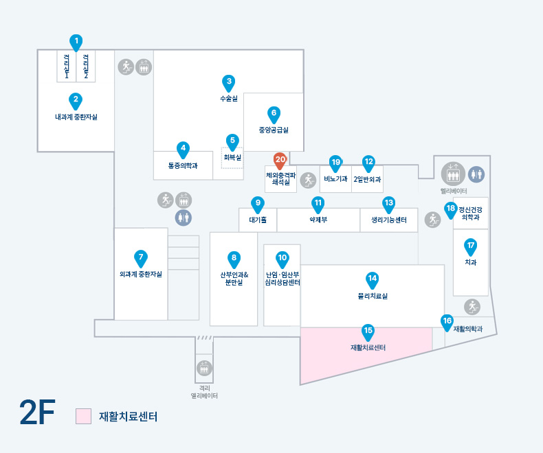 2층 체외충격파쇄석실