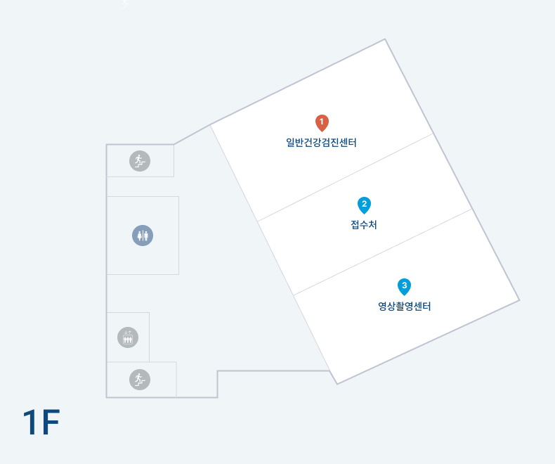 1층 일반건강검진센터