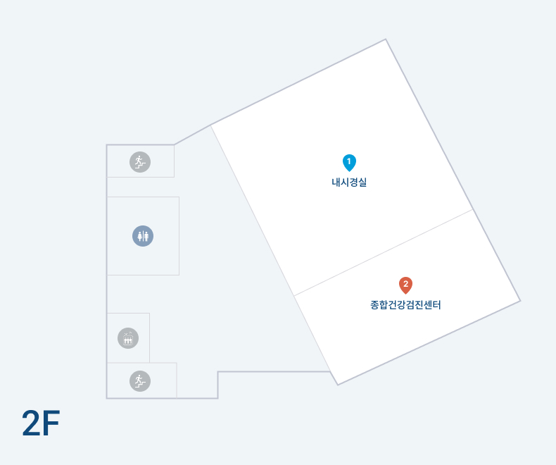 2층 종합건강검진센터